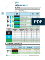 Ficha Tecnica Spray Jets