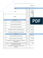 Matriz DOFA + Estrategias - Code Casa de Software