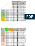 RAP2 - EV02 - Matriz para Identificación de Peligros, Valoración de Riesgos y Determinación de Controles.