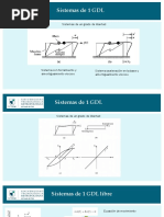 Unidad2a-Sistemasde1GDLlibre