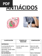 Antiacidos