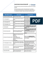 Guia Depuracion Icnd 1 PDF