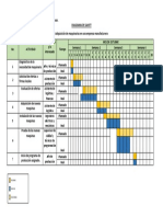 Diagrama de Gantt