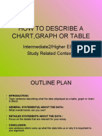 How To Describe A Chart, Graph or Table: Intermediate2/Higher ESOL Study Related Contexts