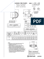 Aurora Fire Pumps: Option 75 - Test Manifold Option 76 - Hose Valves Option 77 - Ball Drip Valve C