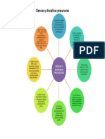 Ciencias y Disciplinas Precursoras