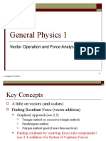 2-Vector Operation and Force Analysis