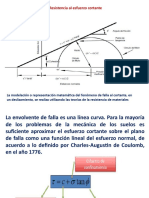 Resistencia Al Esfuerzo Cortante