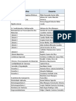 Lista de Disciplina e Professores PLE PDF