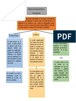 Reflexiones Colonialismo-El Racismo Y Coesion Nacional