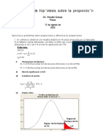 PH Proporcion