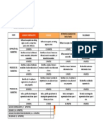 Il1 CL1 (Marketing)