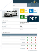 FIAT Panda: Test Results