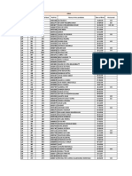 CLAT 2018 Seat Allotment GNLU - UG