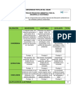 Rúbrica - Actividad2 - Politica Ambiental