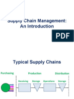 Supply Chain Management: An Introduction