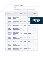 List of Oil Refineries in India: No - Refinery Oil Company Secto R State Location Capacity (Mmtpa)