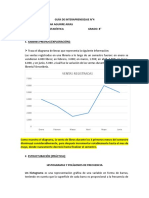 Estadística Resuelto