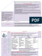 4MS - New Yearly Planning 2019