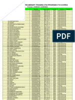 Data Pemanggilan Prelimenary Training Ctki Program G To G Korea