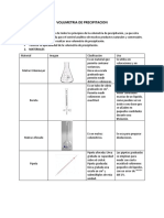 Volumetria de Precipitacion