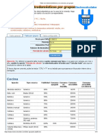 Tabla Con Electrodomésticos y Su Consumo