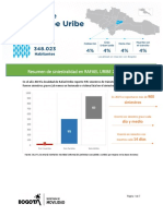 Resumen de Siniestralidad Rafael Uribe