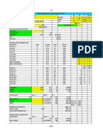 XXXXX XXXXX: Super Speciality Ot Heat Load Estimate