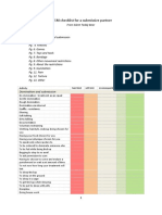 BDSM Checklist For A Submissive Partner: Domination and Submission