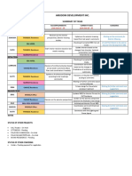 ARKIDOM - Summary of Project Tasks - 06-22-2020 PDF