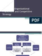 Chapter 2: Organizational Framework and Competitive Strategy