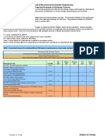 School of Electrical and Computer Engineering Projected Schedule of Graduate Courses