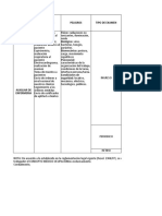 Profesiograma Por Cargos