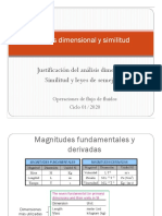 Presentación Análisis Dimensional y Similitud