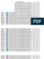 Data Sasaran IPV 2020 Mbak Supi