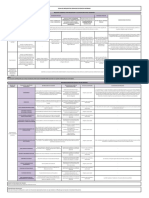 Ficha Requisitos Inscripción o Actualización de Sociedades