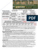 Shelled MKT Price Market Loan Weekly Prices