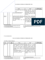 Borang Internsip Puskesmas