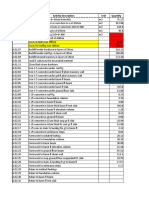 Activity ID Activity Description Unit Quantity