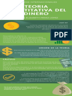 Teoria Cuantitativa Del Dinero