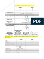 Two Samples: Testing The Difference of Means of Two Independent Samples