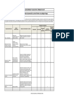 Evidencia 3 (De Producto) RAP3 - EV03 - Matriz de Jerarquización Con Medidas de Prevención y Control Frente A Un Peligro Riesgo