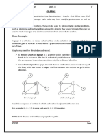 ADS UNIT - III GRAPHS Part1