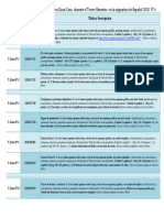 5A Cuadro de Actividades para El Tercer Bimestre de La Asignatura de Español 2020 5° A PDF