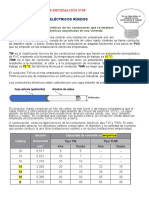 H.I. 19-ElecciónConductores Eléctricos. Prof. Irene Leon Ramos