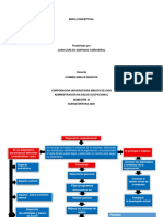 Mapa Conceptual Diagnostico Org