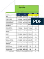 Interpretacion Del Analisis Horizontal Del Comercial Genius