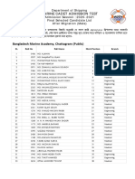 Admission Result, 2nd Time