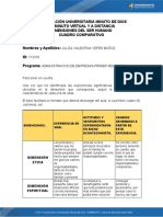 Cuadro Comparativo Actividad 2.