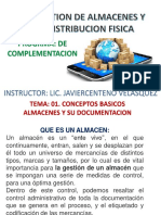 Gestion Almacen Tema 01. Conceptos Basicos PDF